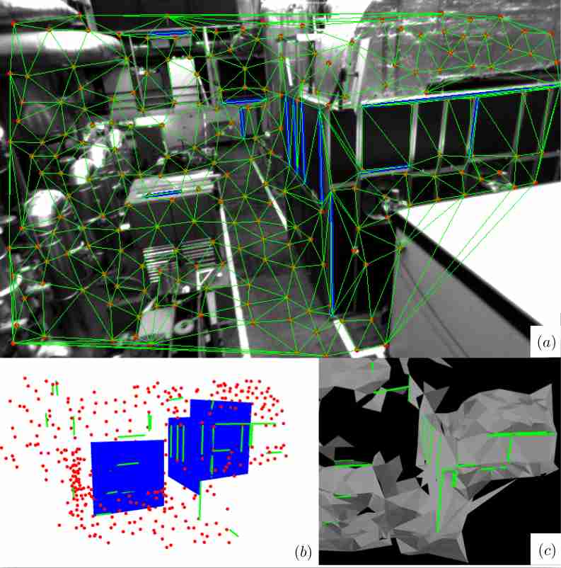 Cover image of Leveraging Planar Regularities for Point Line Visual-Inertial Odometry